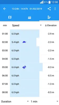 Zeopoxa Pedometer android App screenshot 5